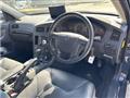 2004 Volvo V70