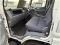 2008 Mitsubishi Canter