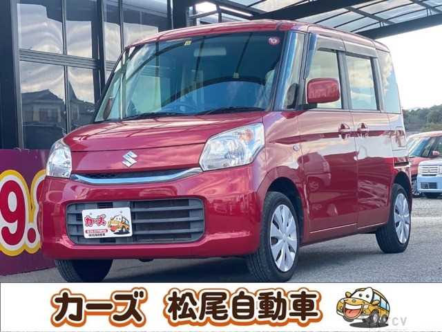 2017 Other All Other All