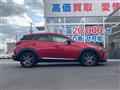 2015 Mazda CX-3