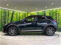 2015 Mazda CX-3