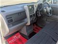 2007 Nissan Cube Cubic