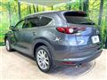 2018 Mazda CX-8