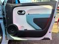 2018 Renault Twingo