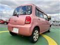 2008 Suzuki Lapin