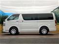 2025 Toyota Hiace Van
