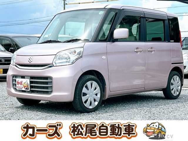 2015 Other All Other All