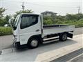 2021 Mitsubishi Canter