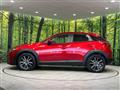 2015 Mazda CX-3