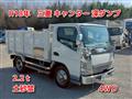 2006 Mitsubishi Canter