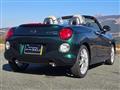 2022 Daihatsu Copen