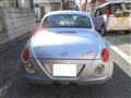 2005 Daihatsu Copen