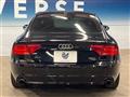 2015 Audi A7 Sportback