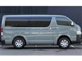 2025 Toyota Hiace Van