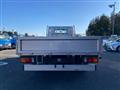 2007 Mitsubishi Canter
