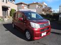 2015 Daihatsu Move