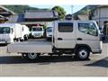 2017 Mitsubishi Canter