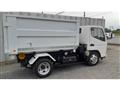 2006 Mitsubishi Canter