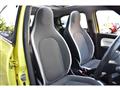2016 Renault Twingo