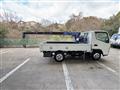 2003 Mitsubishi Canter