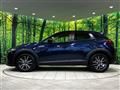 2015 Mazda CX-3