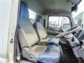 2005 Mitsubishi Canter