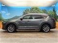 2019 Mazda CX-8