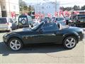 2008 Mazda Roadster