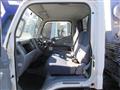 2005 Mitsubishi Canter