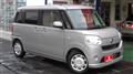2017 Daihatsu Move Canbus