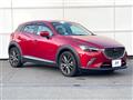 2015 Mazda CX-3