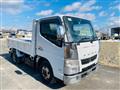 2016 Mitsubishi Canter