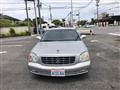 2004 Cadillac Deville