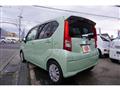 2015 Daihatsu Move