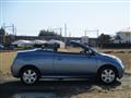 2008 Nissan Micrac C+C