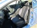 2008 Nissan Micrac C+C