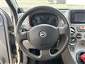 2005 Fiat Panda
