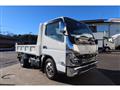 2021 Mitsubishi Canter