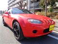 2006 Mazda Roadster