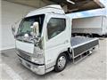 2008 Mitsubishi Canter