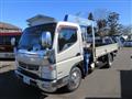 2015 Mitsubishi Canter
