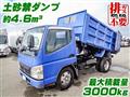 2005 Mitsubishi Canter