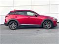 2015 Mazda CX-3