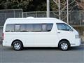 2006 Toyota Hiace Wagon