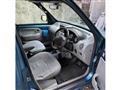 2007 Renault Kangoo
