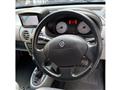 2007 Renault Kangoo