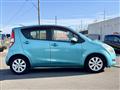 2010 Suzuki Splash