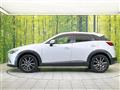 2015 Mazda CX-3