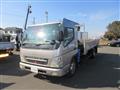 2007 Mitsubishi Canter