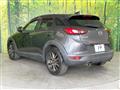 2015 Mazda CX-3